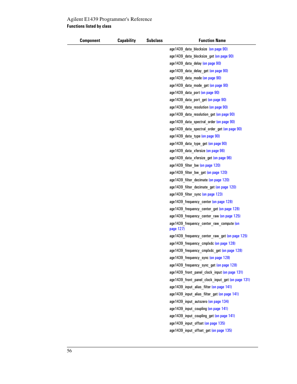 Agilent Technologies VXI E1439 User Manual | Page 66 / 246