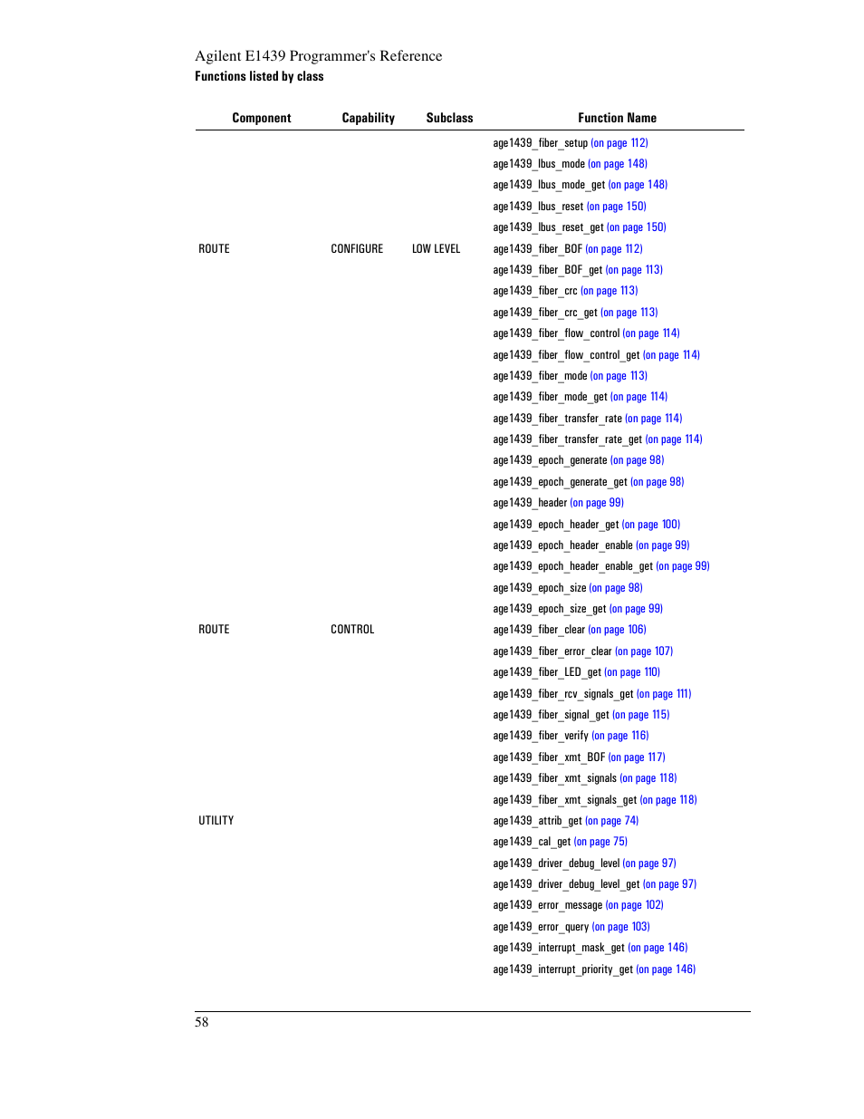 Agilent Technologies VXI E1439 User Manual | Page 68 / 246