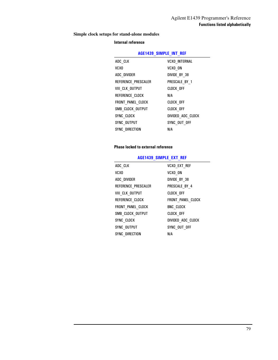 Agilent Technologies VXI E1439 User Manual | Page 89 / 246