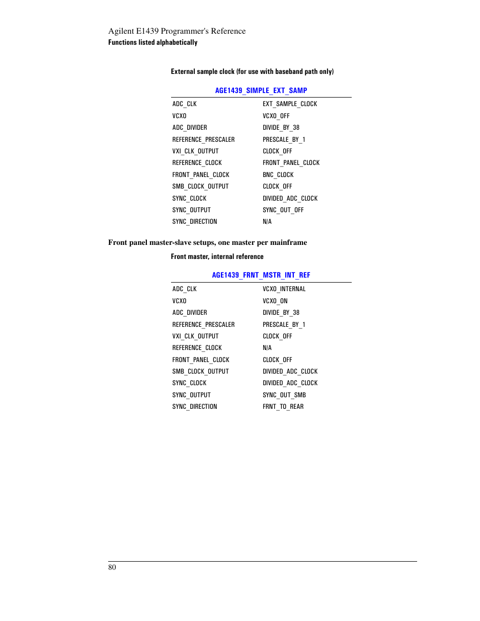 Front master | Agilent Technologies VXI E1439 User Manual | Page 90 / 246