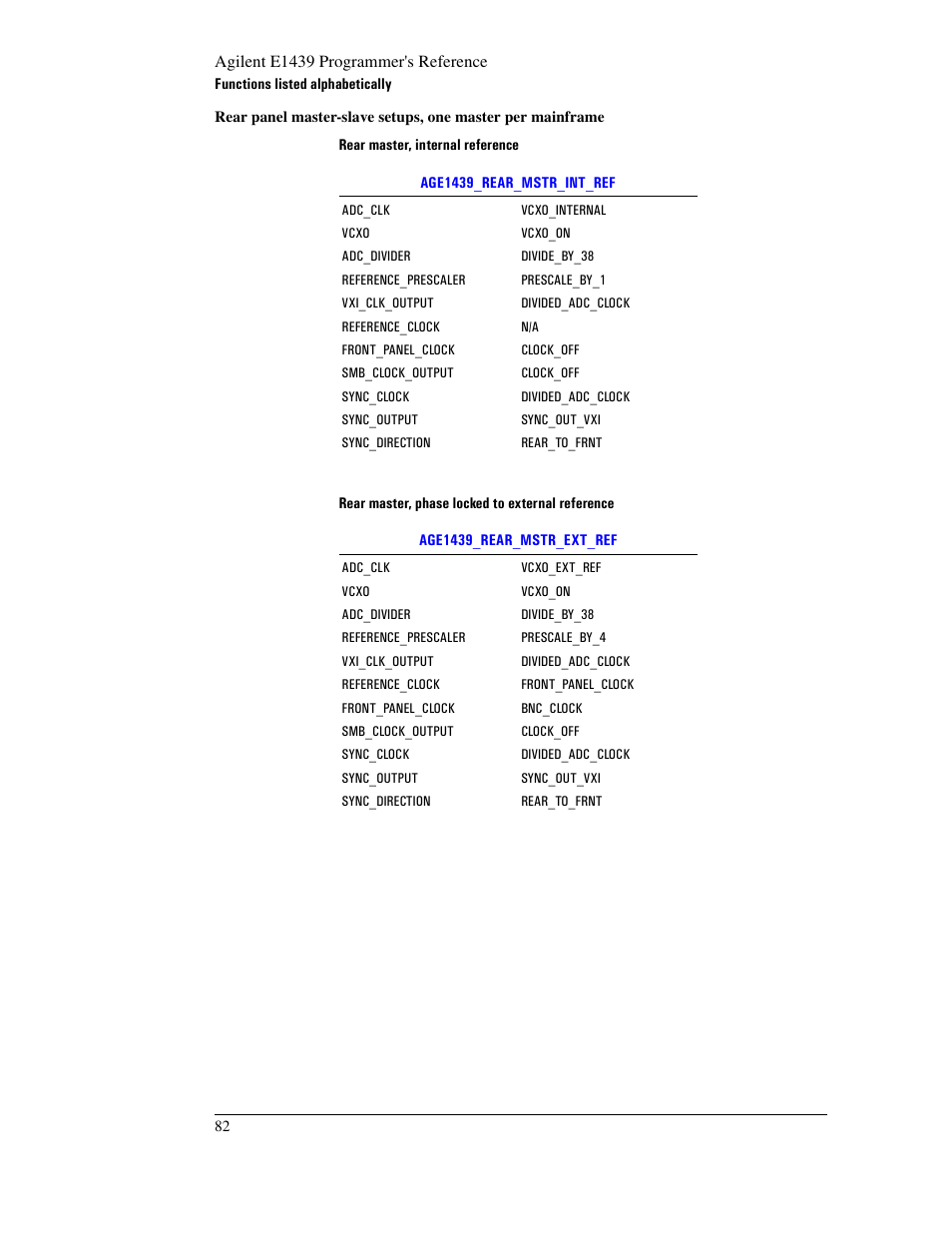 Rear master | Agilent Technologies VXI E1439 User Manual | Page 92 / 246