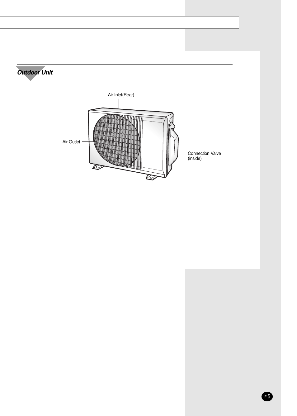 Outdoor unit | Samsung SC05ZZ8 User Manual | Page 5 / 24