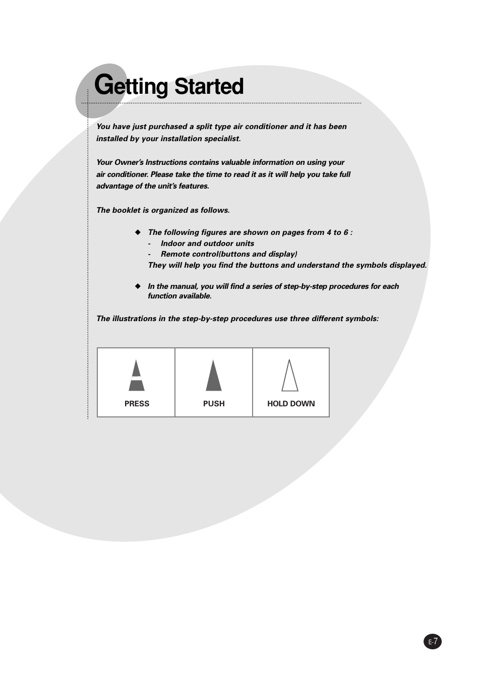 Etting started | Samsung SC05ZZ8 User Manual | Page 7 / 24