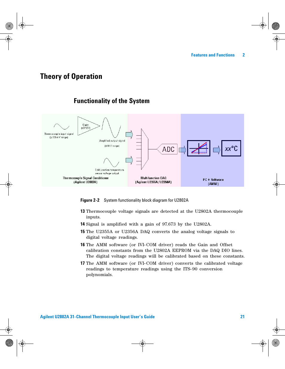 Theory of operation, Functionality of the system | Agilent Technologies U2802A User Manual | Page 31 / 67