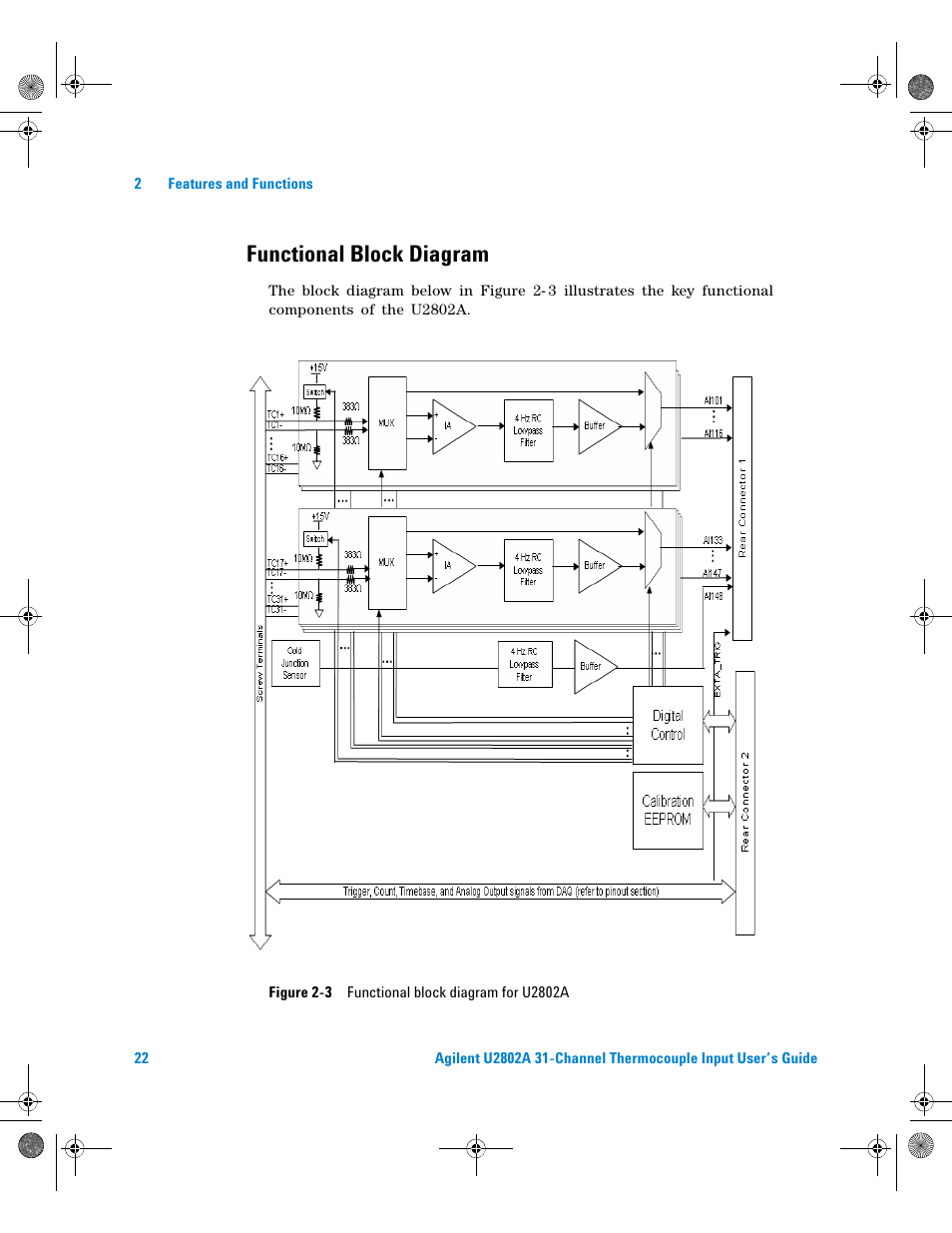 Functional block diagram, Figure 2-3 functional block diagram for u2802a | Agilent Technologies U2802A User Manual | Page 32 / 67
