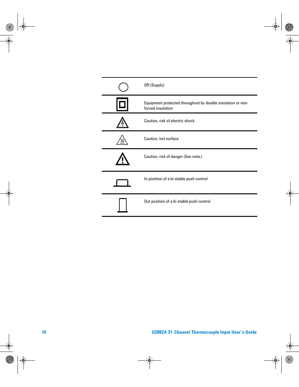 Agilent Technologies U2802A User Manual | Page 4 / 67