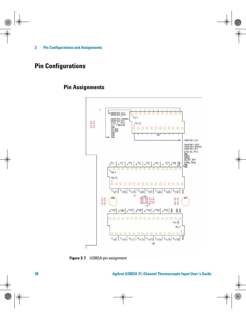 Pin configurations, Pin assignments, Figure 3-7 u2802a pin assignment | Agilent Technologies U2802A User Manual | Page 40 / 67