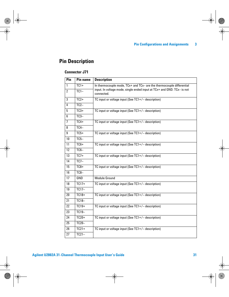 Pin description | Agilent Technologies U2802A User Manual | Page 41 / 67