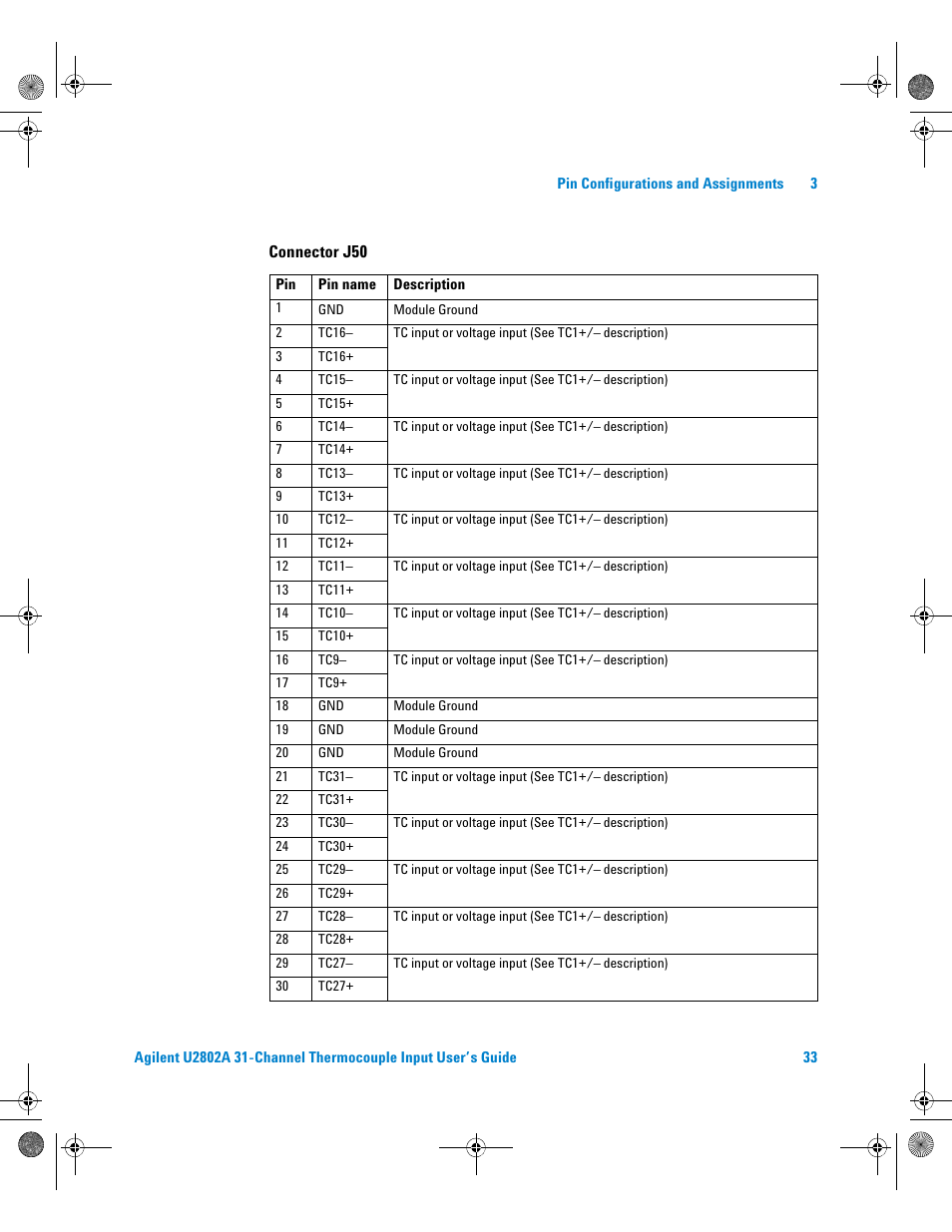 Agilent Technologies U2802A User Manual | Page 43 / 67