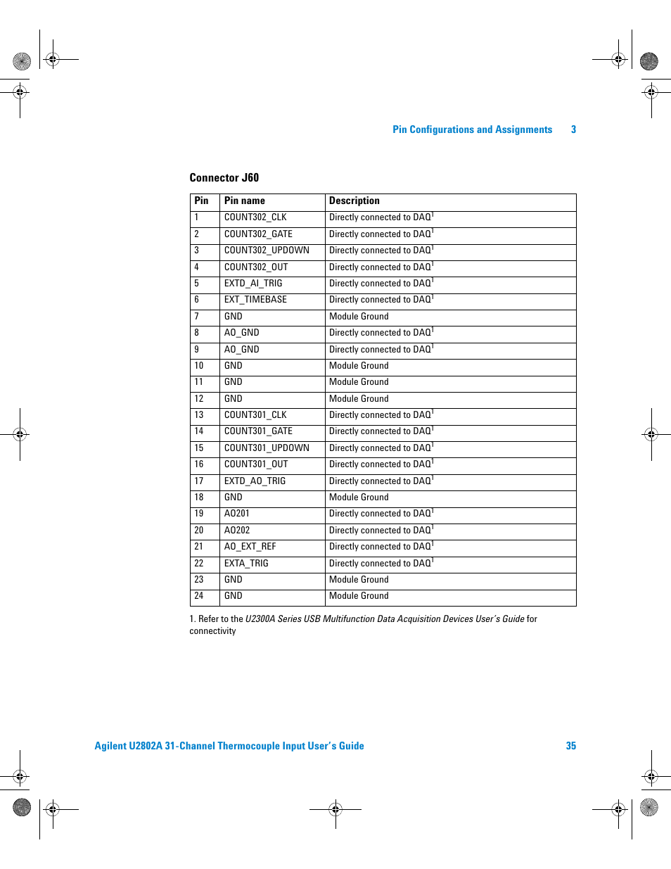 Connector j60 | Agilent Technologies U2802A User Manual | Page 45 / 67