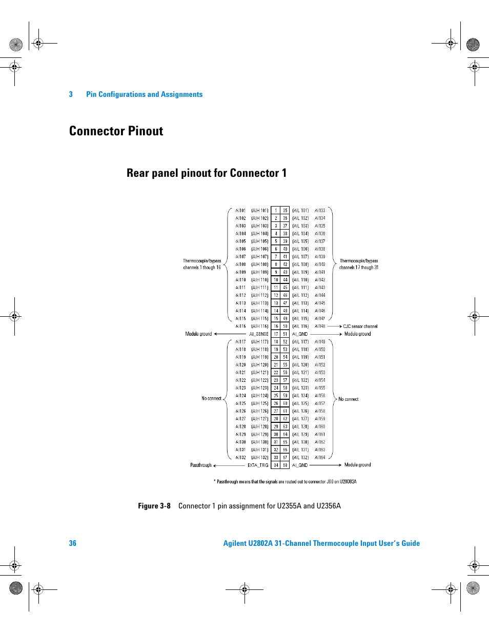 Connector pinout, Rear panel pinout for connector 1 | Agilent Technologies U2802A User Manual | Page 46 / 67