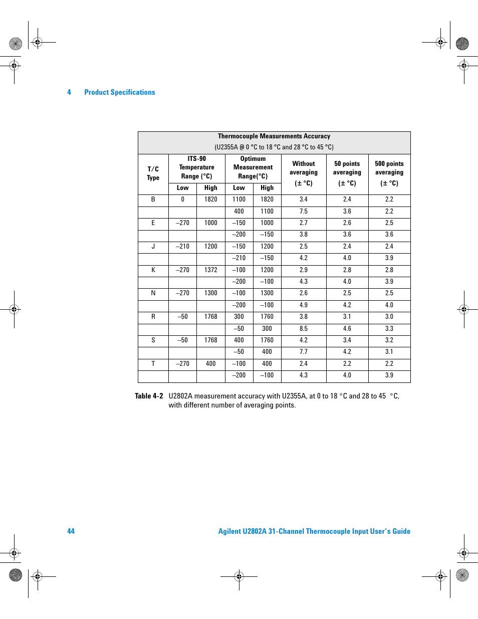 Agilent Technologies U2802A User Manual | Page 54 / 67