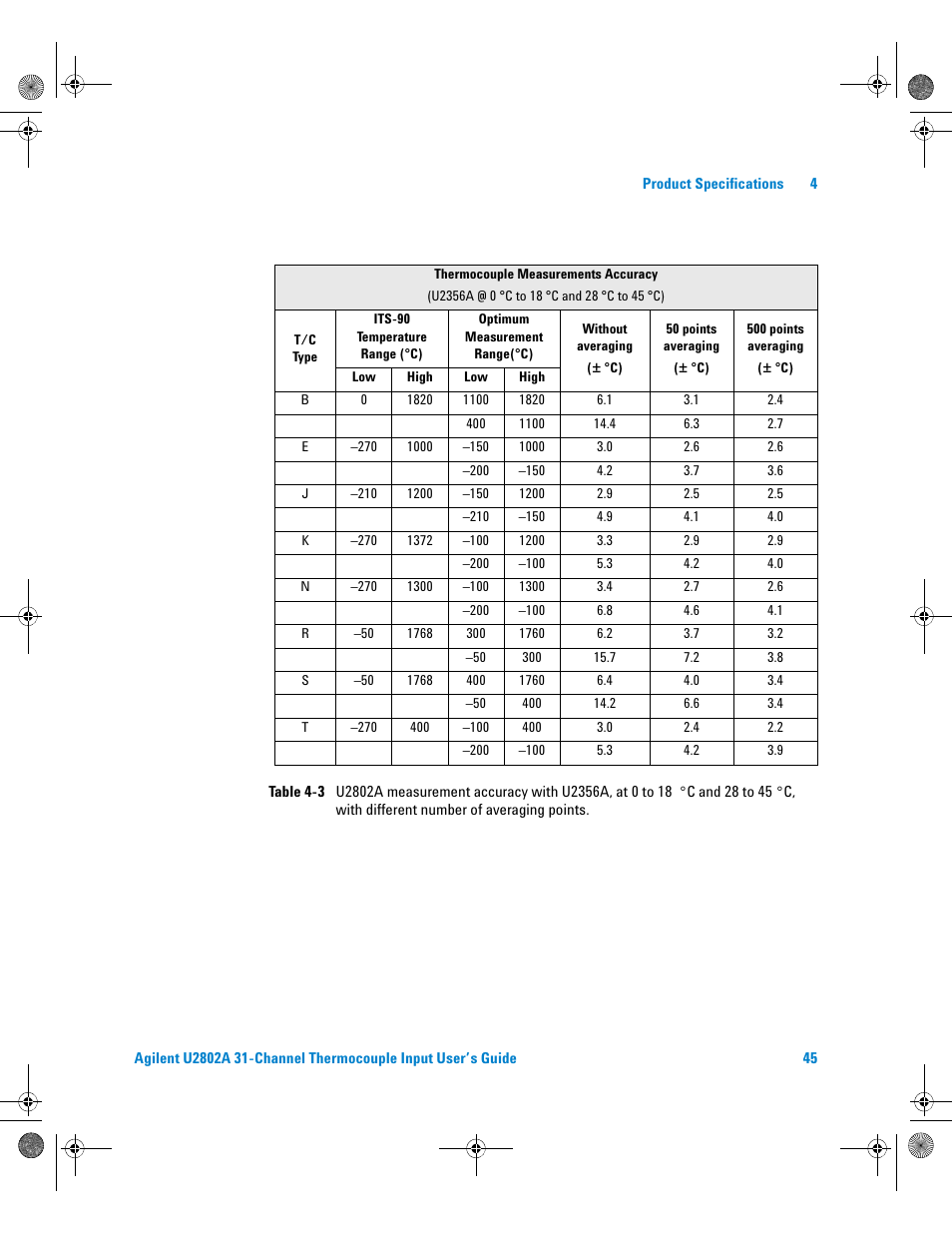 Table 4- 3 | Agilent Technologies U2802A User Manual | Page 55 / 67