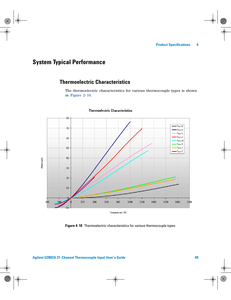 System typical performance, Thermoelectric characteristics | Agilent Technologies U2802A User Manual | Page 59 / 67