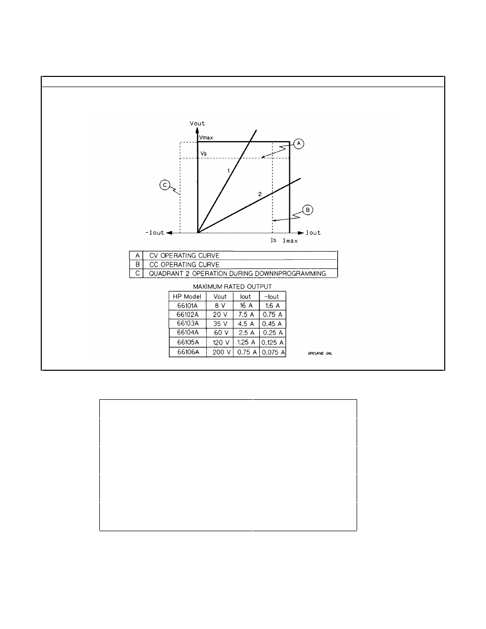 Agilent Technologies 66001A User Manual | Page 15 / 55