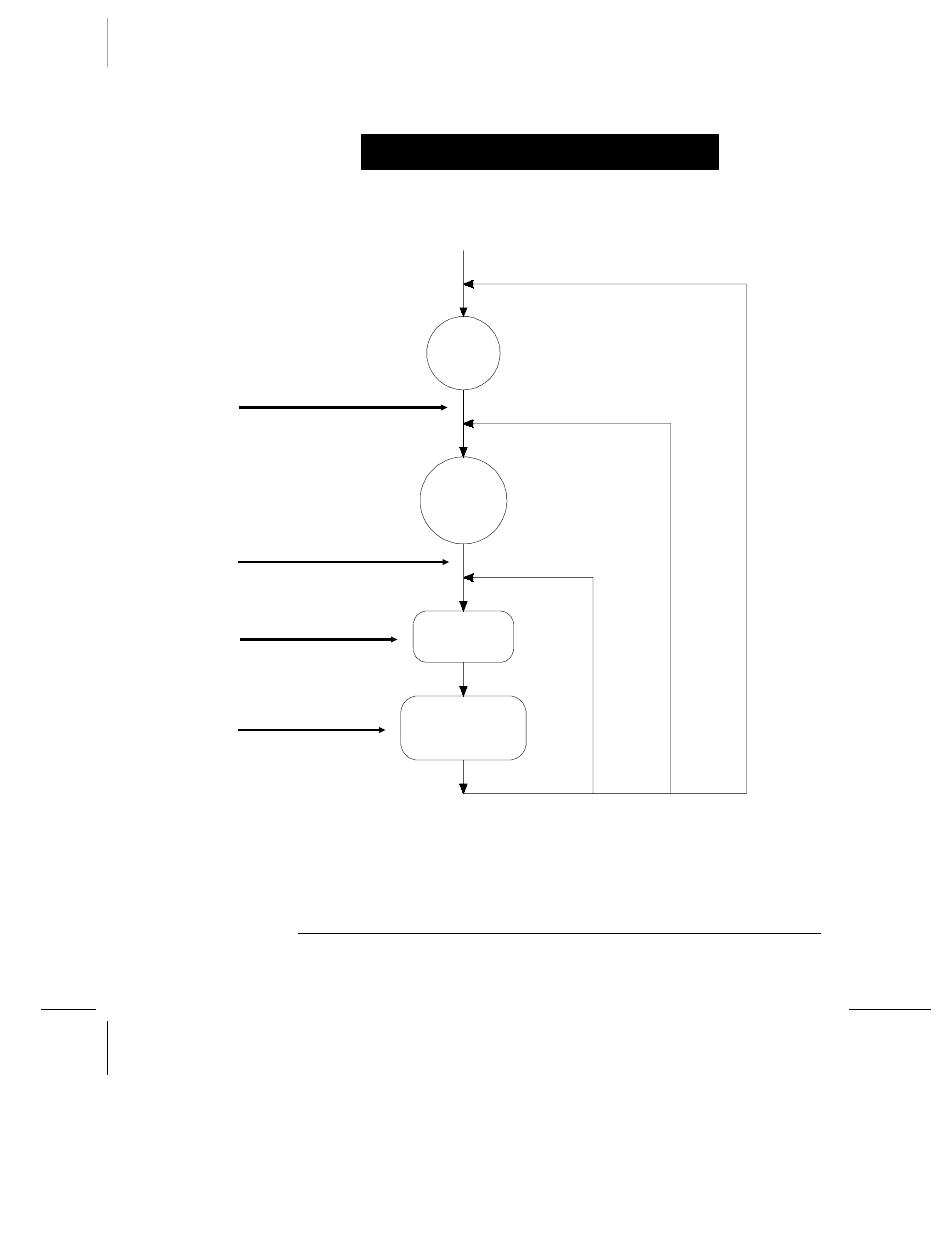 Agilent 34401a triggering system | Agilent Technologies 34401A User Manual | Page 134 / 242