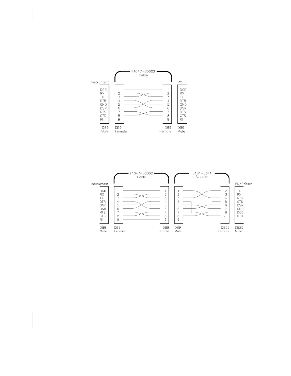 Db-9 serial connection, Db-25 serial connection | Agilent Technologies 34401A User Manual | Page 156 / 242