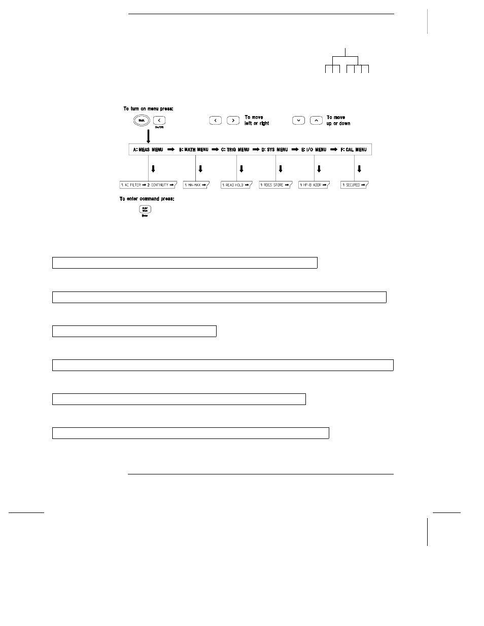 The front-panel menu at a glance | Agilent Technologies 34401A User Manual | Page 9 / 242