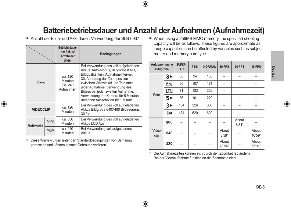 Samsung i8 User Manual | Page 25 / 112