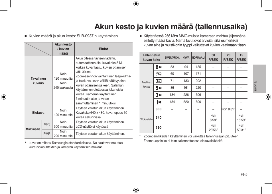 Akun kesto ja kuvien määrä (tallennusaika) | Samsung i8 User Manual | Page 43 / 112