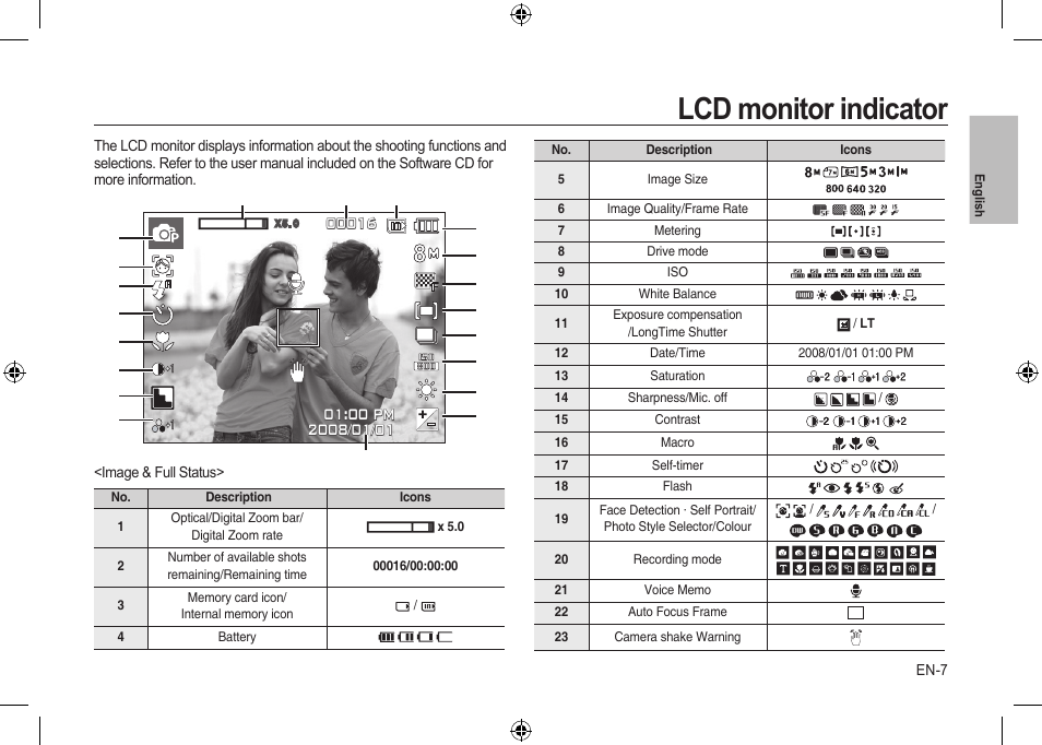 Lcd monitor indicator | Samsung i8 User Manual | Page 7 / 112