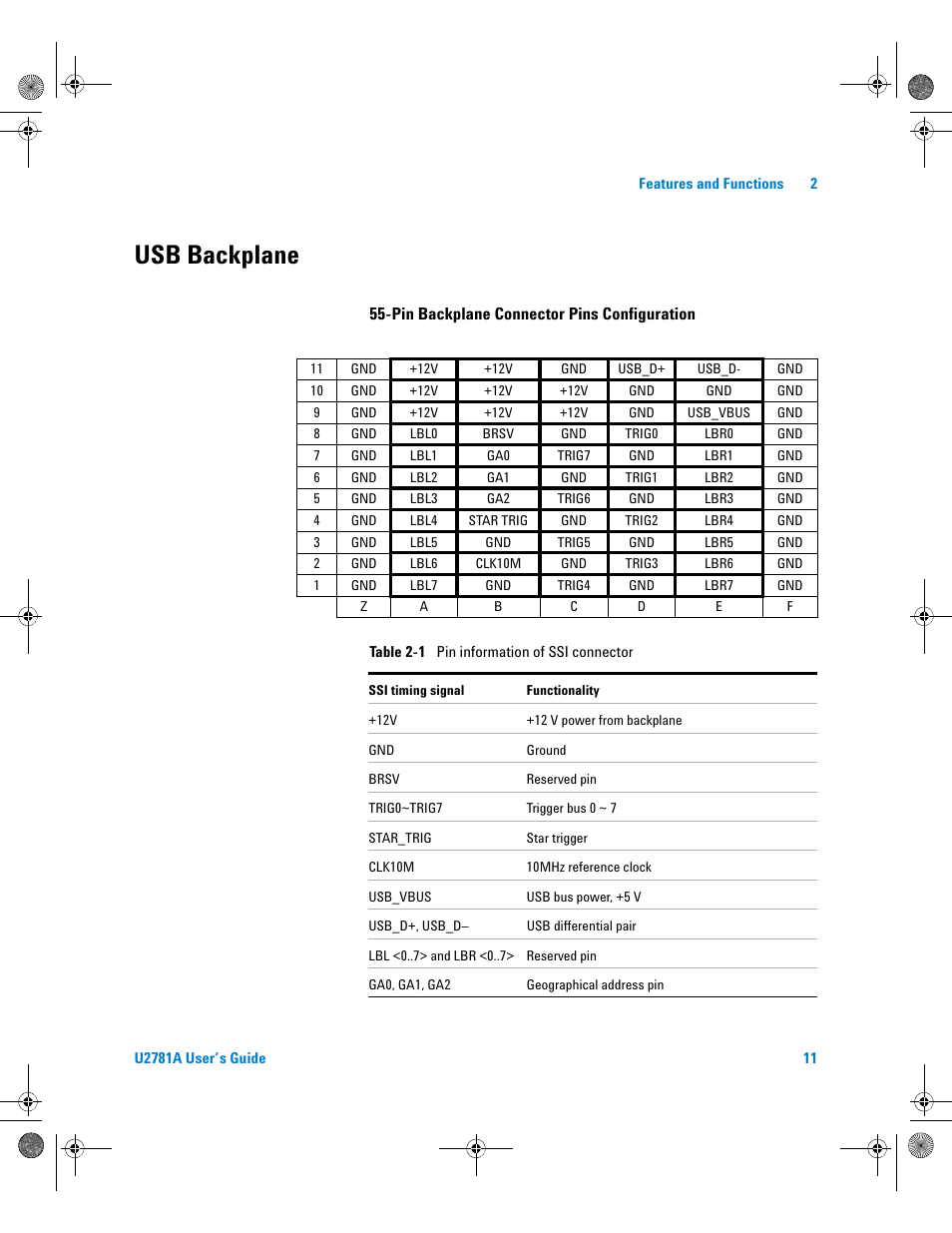 Usb backplane, Table 2-1, Pin information of ssi connector | Agilent Technologies U2781A User Manual | Page 23 / 47