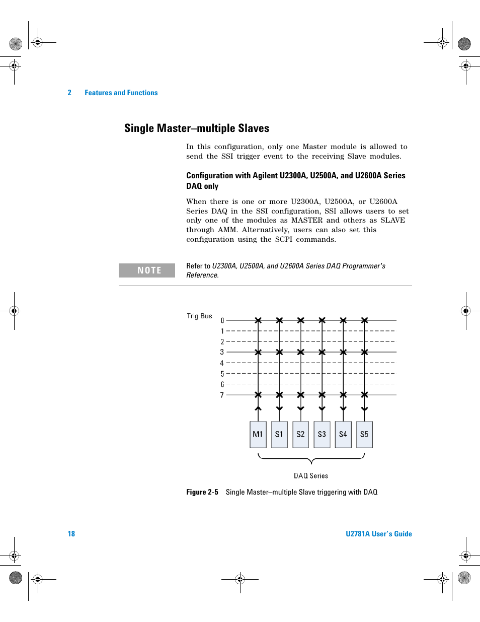 Single master–multiple slaves, Figure 2-5, Single master–multiple slave triggering with daq | Agilent Technologies U2781A User Manual | Page 30 / 47