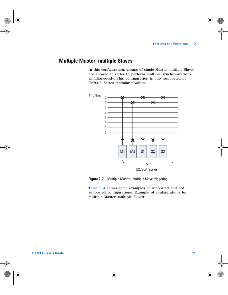 Multiple master–multiple slaves, Figure 2-7, Multiple master–multiple slave triggering | Agilent Technologies U2781A User Manual | Page 33 / 47