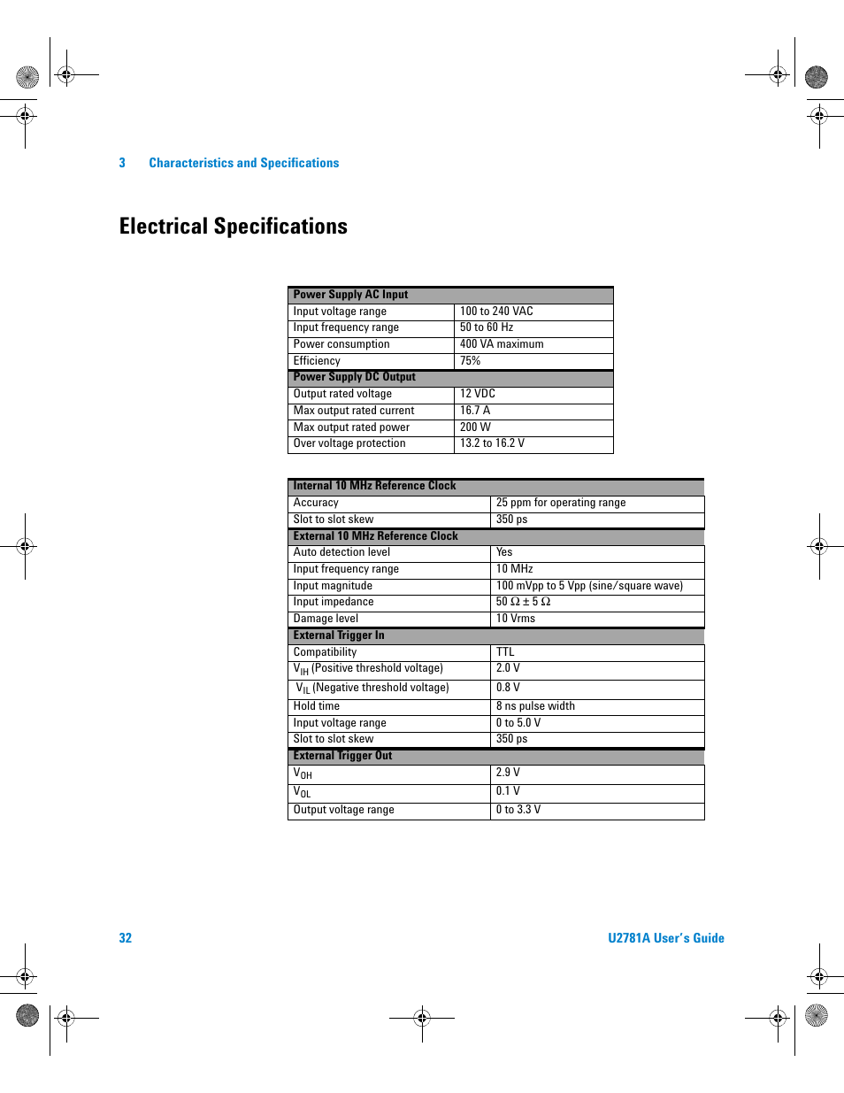 Electrical specifications | Agilent Technologies U2781A User Manual | Page 44 / 47