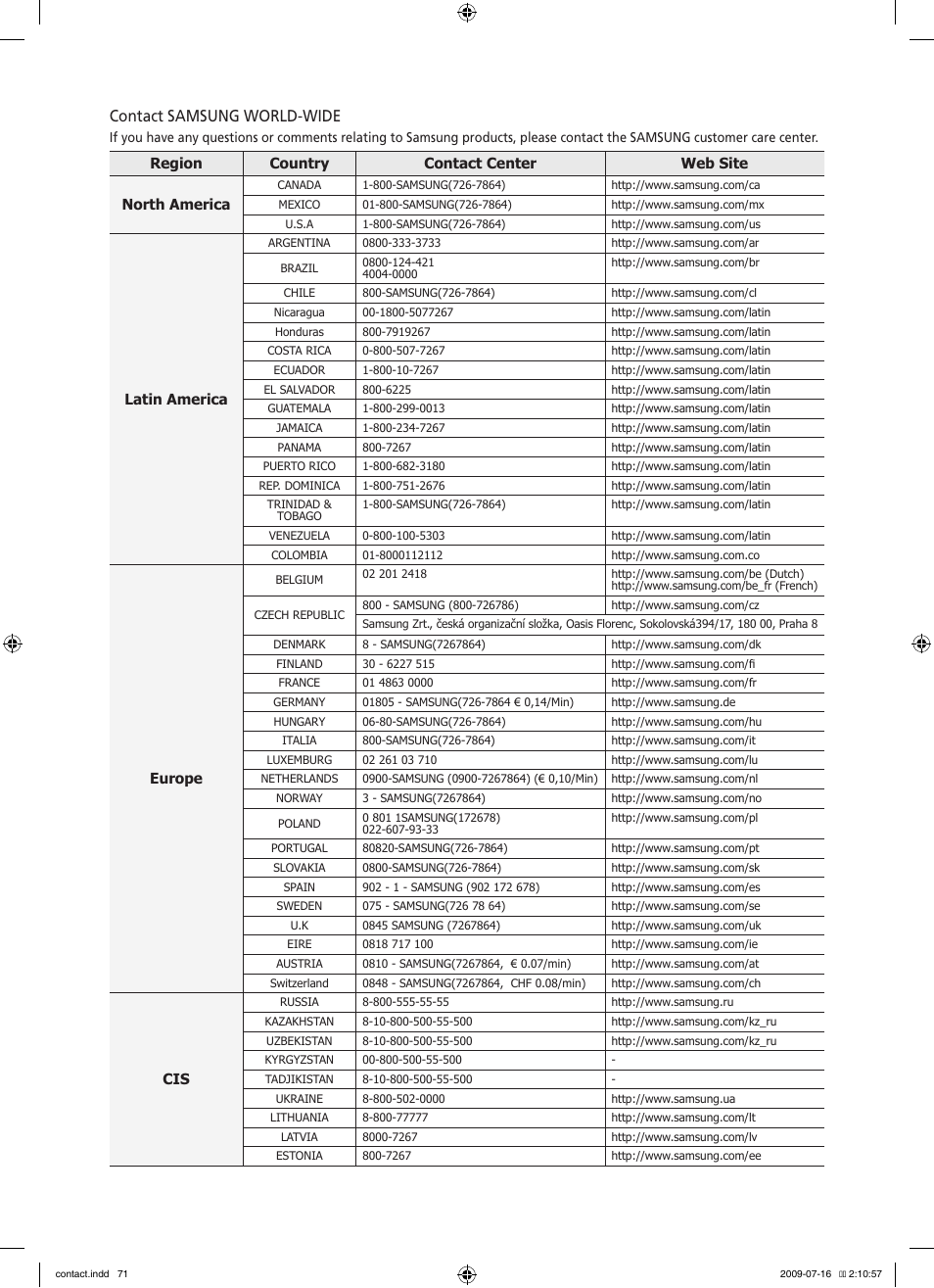 Contact samsung world-wide, Latin america, Europe | Samsung SPF-107H User Manual | Page 71 / 72