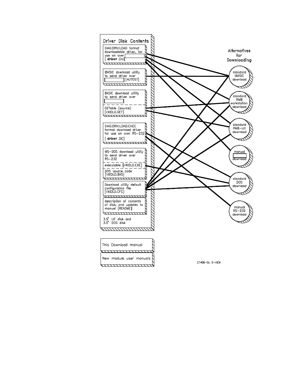 Agilent Technologies E1300B User Manual | Page 100 / 244