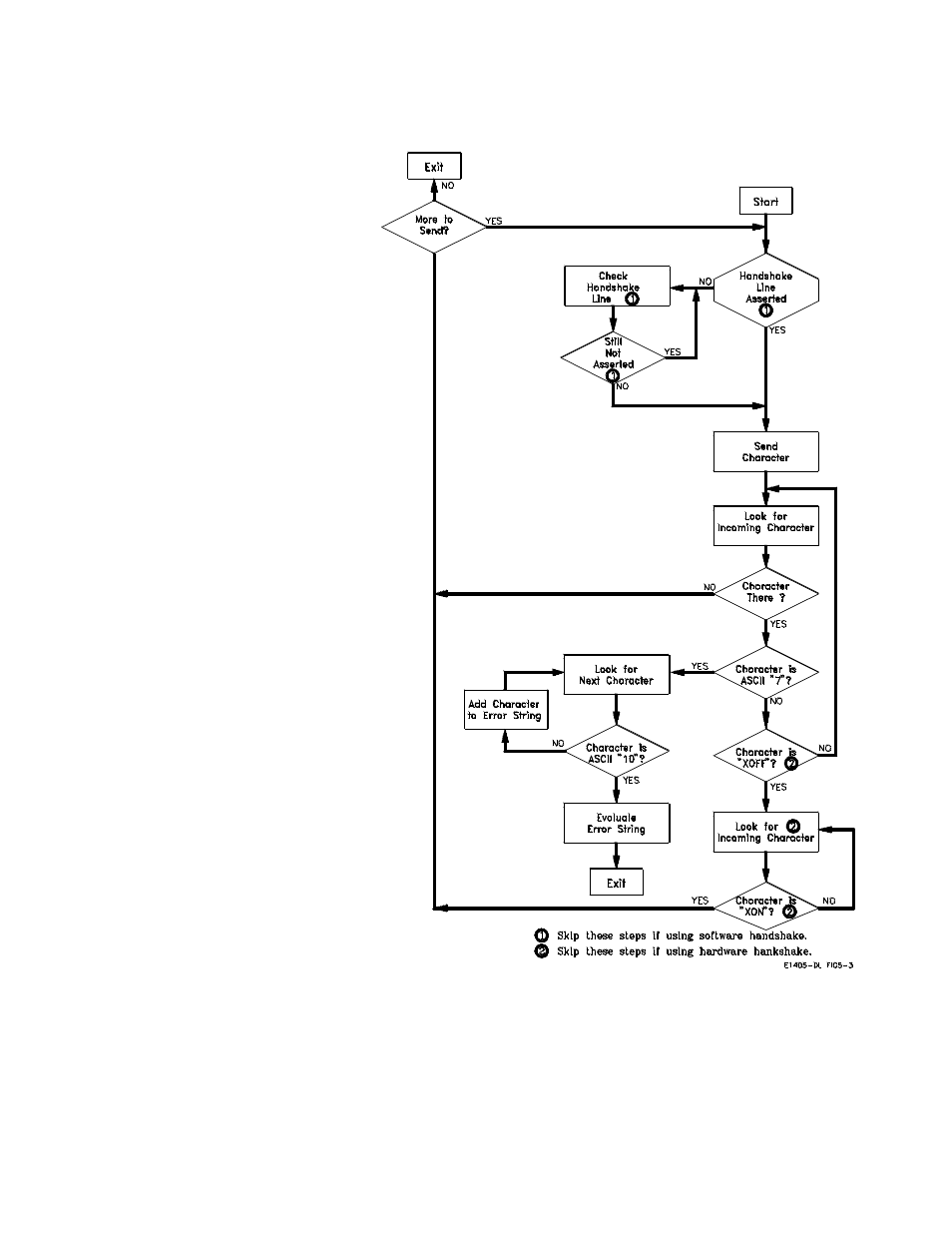 Agilent Technologies E1300B User Manual | Page 113 / 244