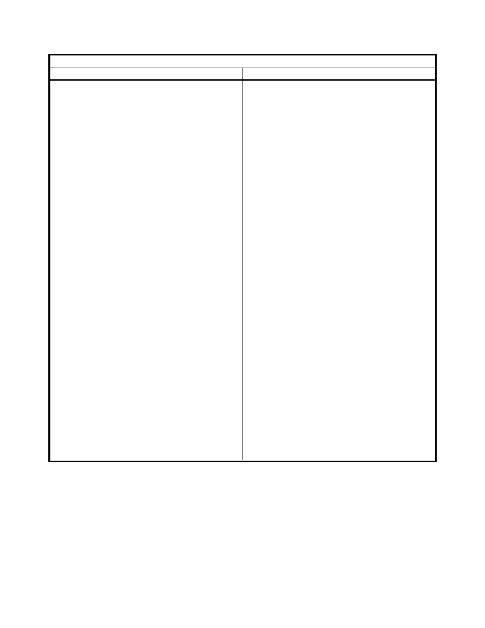 Agilent Technologies E1300B User Manual | Page 204 / 244