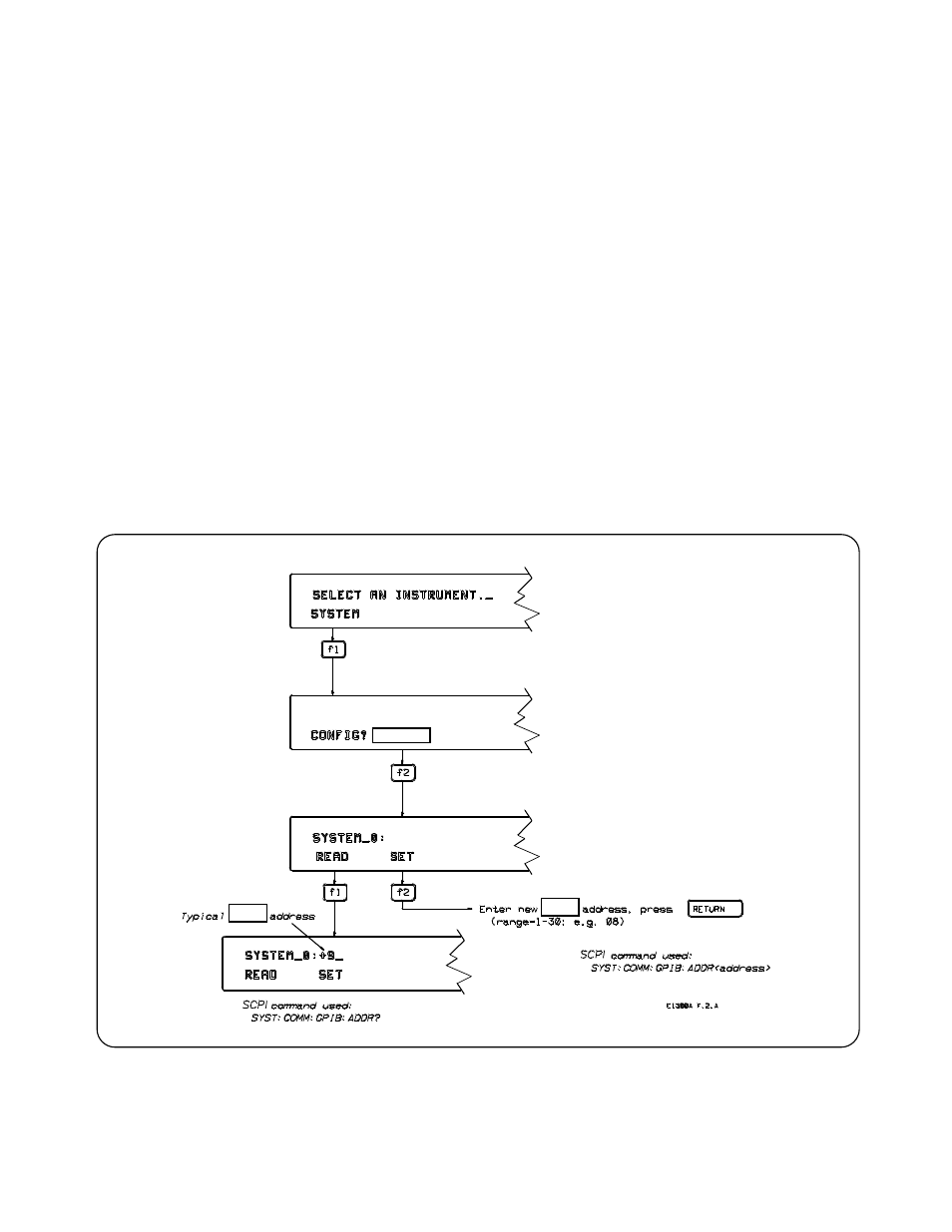 Agilent Technologies E1300B User Manual | Page 23 / 244