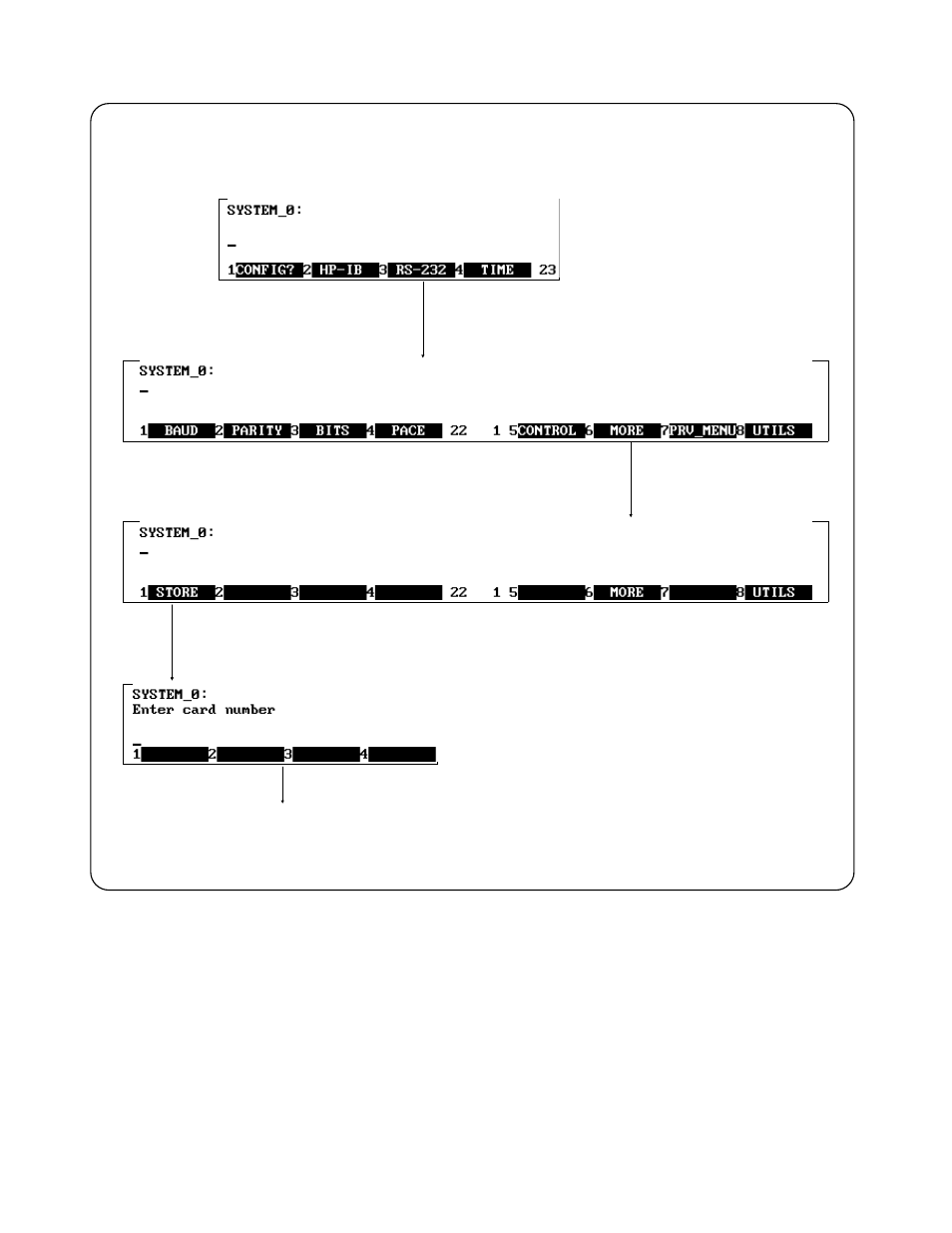 Agilent Technologies E1300B User Manual | Page 232 / 244