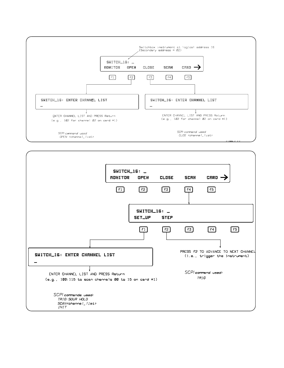 Agilent Technologies E1300B User Manual | Page 26 / 244