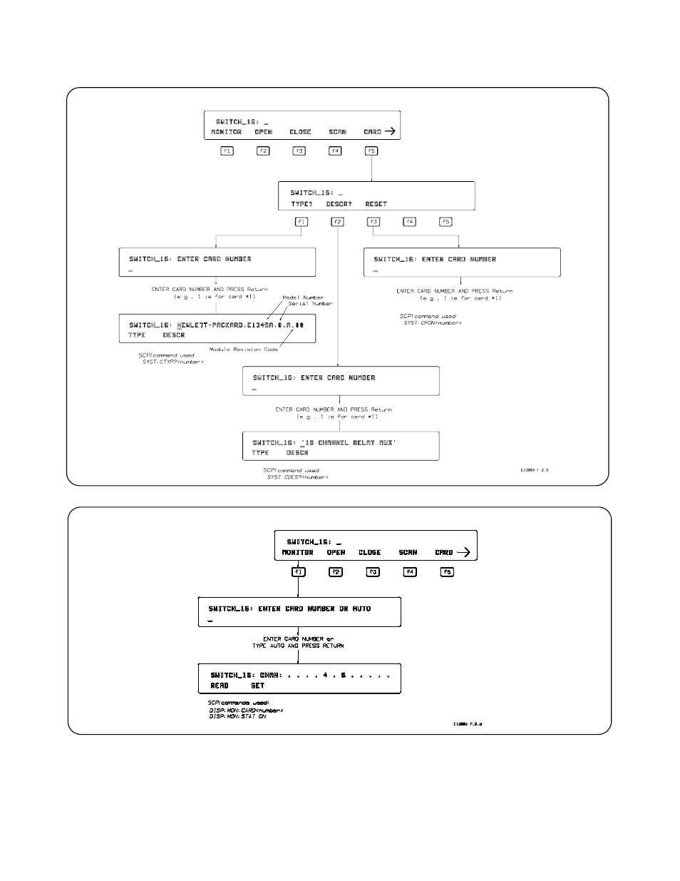 Agilent Technologies E1300B User Manual | Page 27 / 244