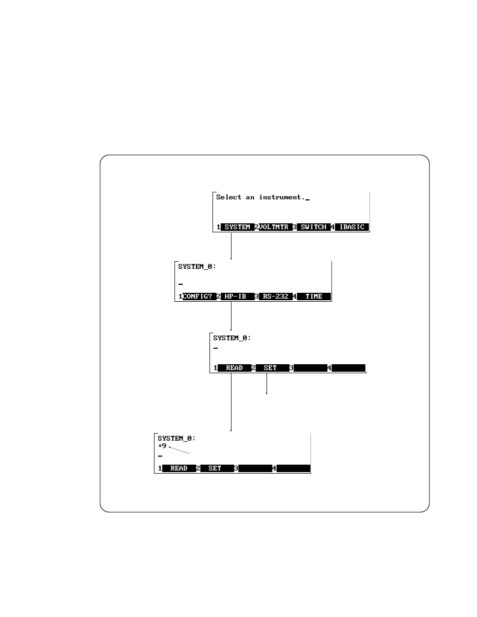 Agilent Technologies E1300B User Manual | Page 53 / 244