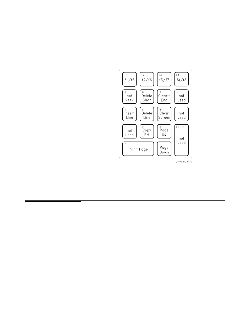 Using other terminals | Agilent Technologies E1300B User Manual | Page 67 / 244