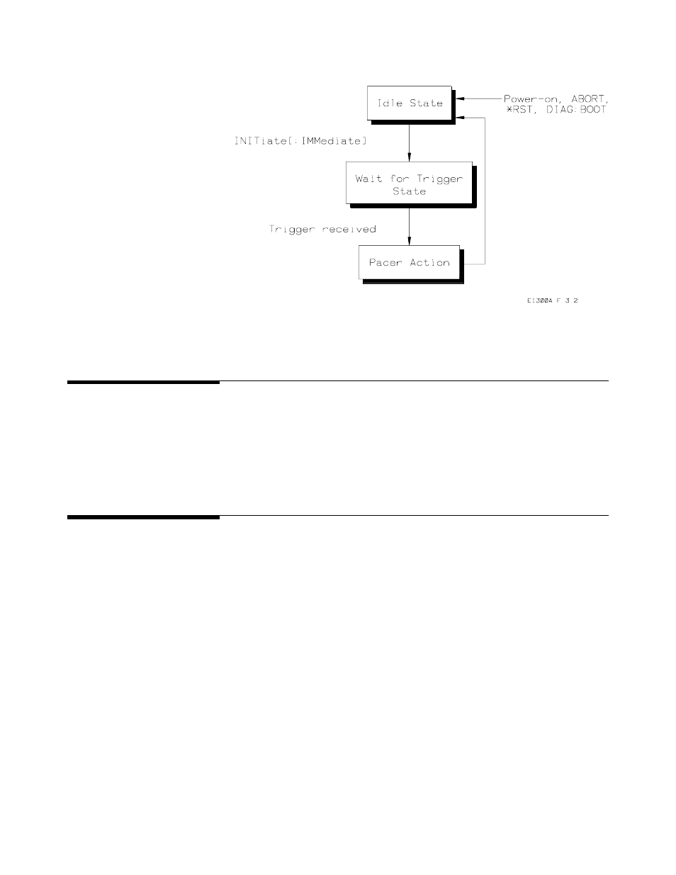 Changing the primary gpib address, Synchronizing internal and external instruments | Agilent Technologies E1300B User Manual | Page 91 / 244