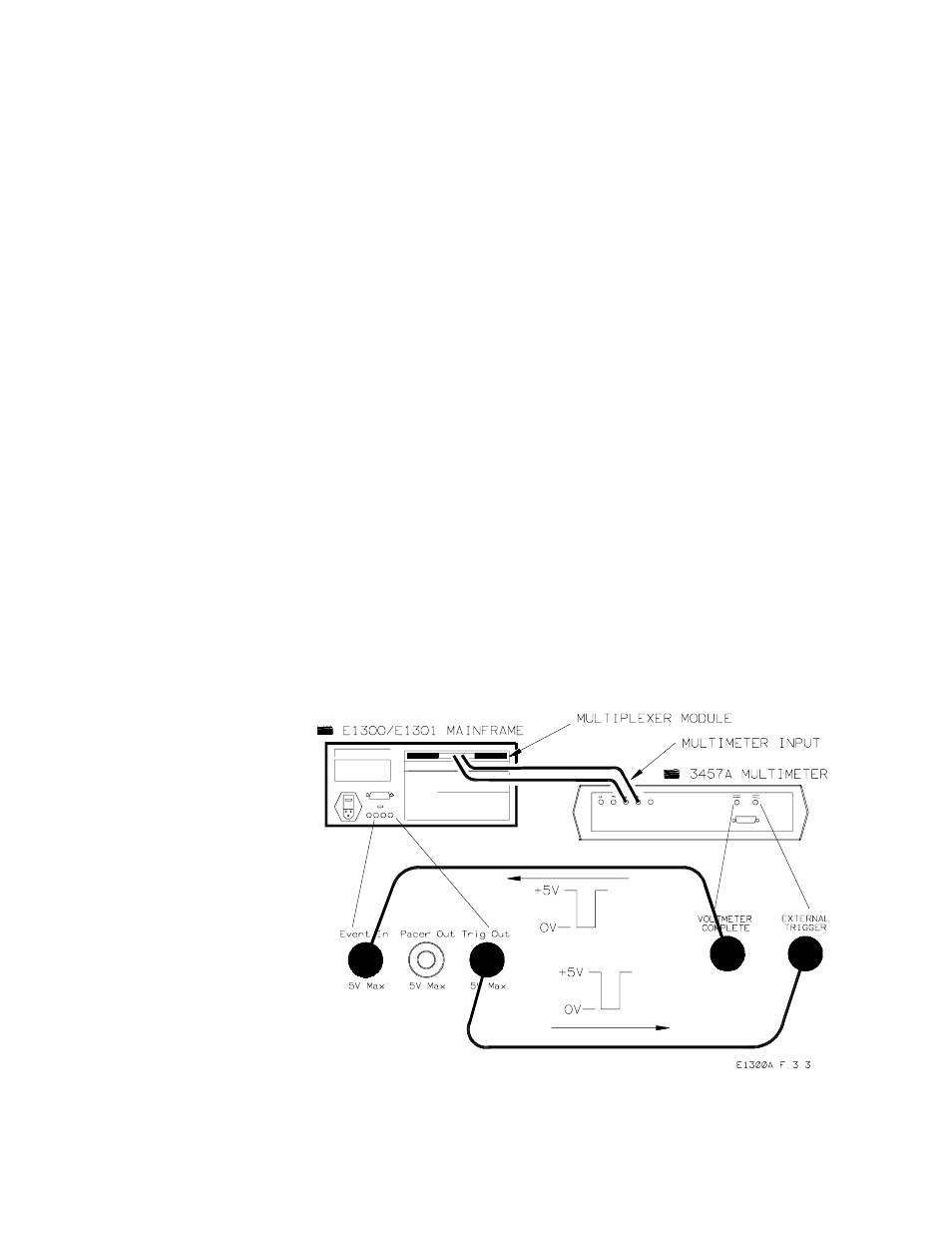 Agilent Technologies E1300B User Manual | Page 92 / 244