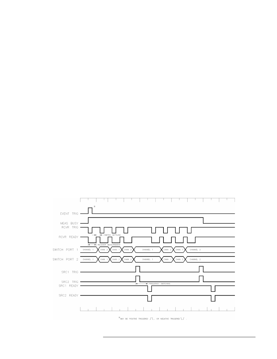 Agilent Technologies Multiple Channel Controller 85330A User Manual | Page 134 / 166