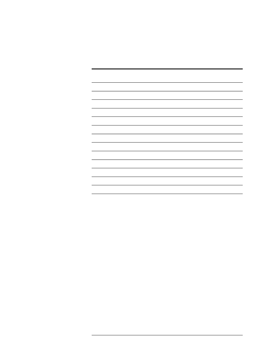 For the | Agilent Technologies Multiple Channel Controller 85330A User Manual | Page 141 / 166