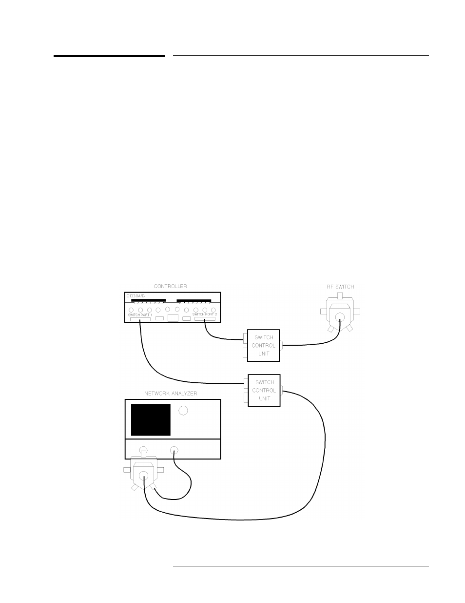 Verifying the rf switches, Switch setup, Verifying the rf switches -13 | Switch setup -13 | Agilent Technologies Multiple Channel Controller 85330A User Manual | Page 43 / 166