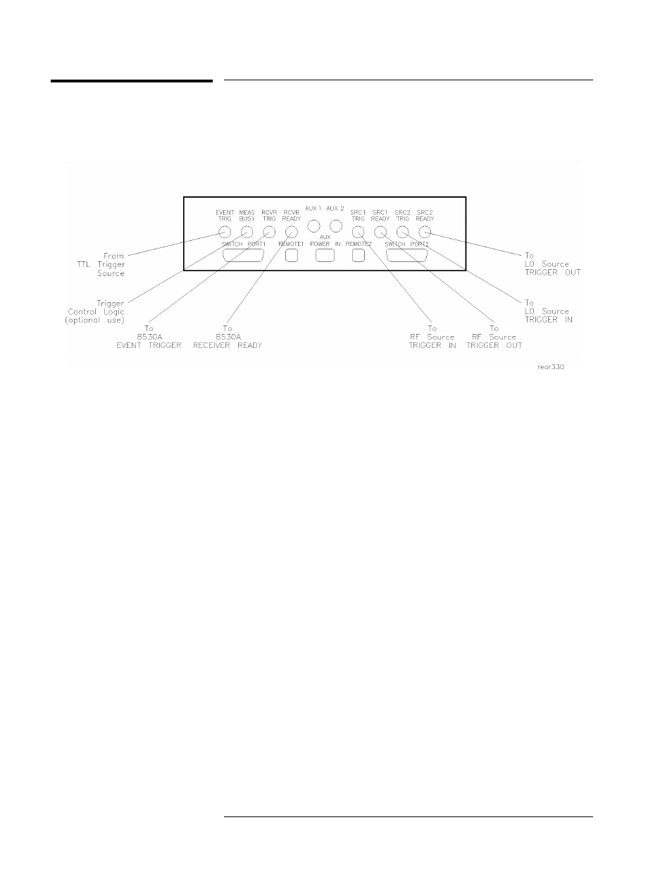 Rear panel features, Rear panel features -12 | Agilent Technologies Multiple Channel Controller 85330A User Manual | Page 62 / 166