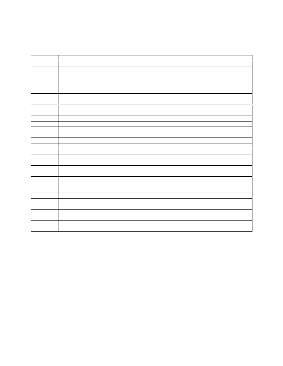 Appendix c. glossary | Agilent Technologies E6701A User Manual | Page 32 / 32