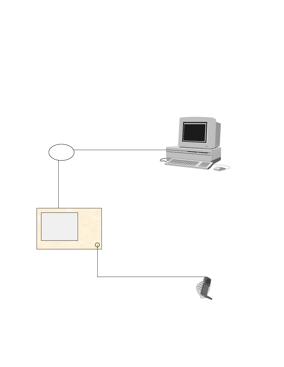 Setup | Agilent Technologies E6701A User Manual | Page 7 / 32