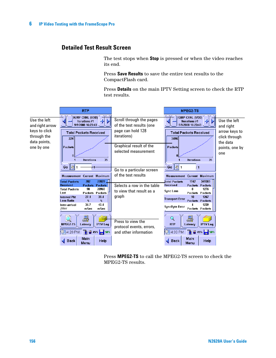 Detailed test result screen | Agilent Technologies N2620A User Manual | Page 174 / 279