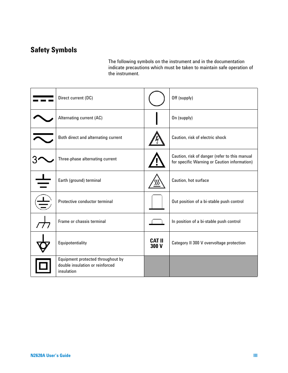 Safety symbols | Agilent Technologies N2620A User Manual | Page 3 / 279