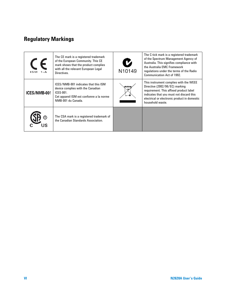 Regulatory markings | Agilent Technologies N2620A User Manual | Page 6 / 279